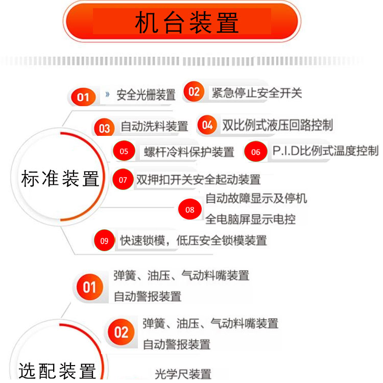 汽配行業(yè)立式注塑機機臺配置